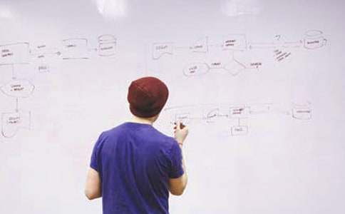 �����εĽ�ѧ��˼